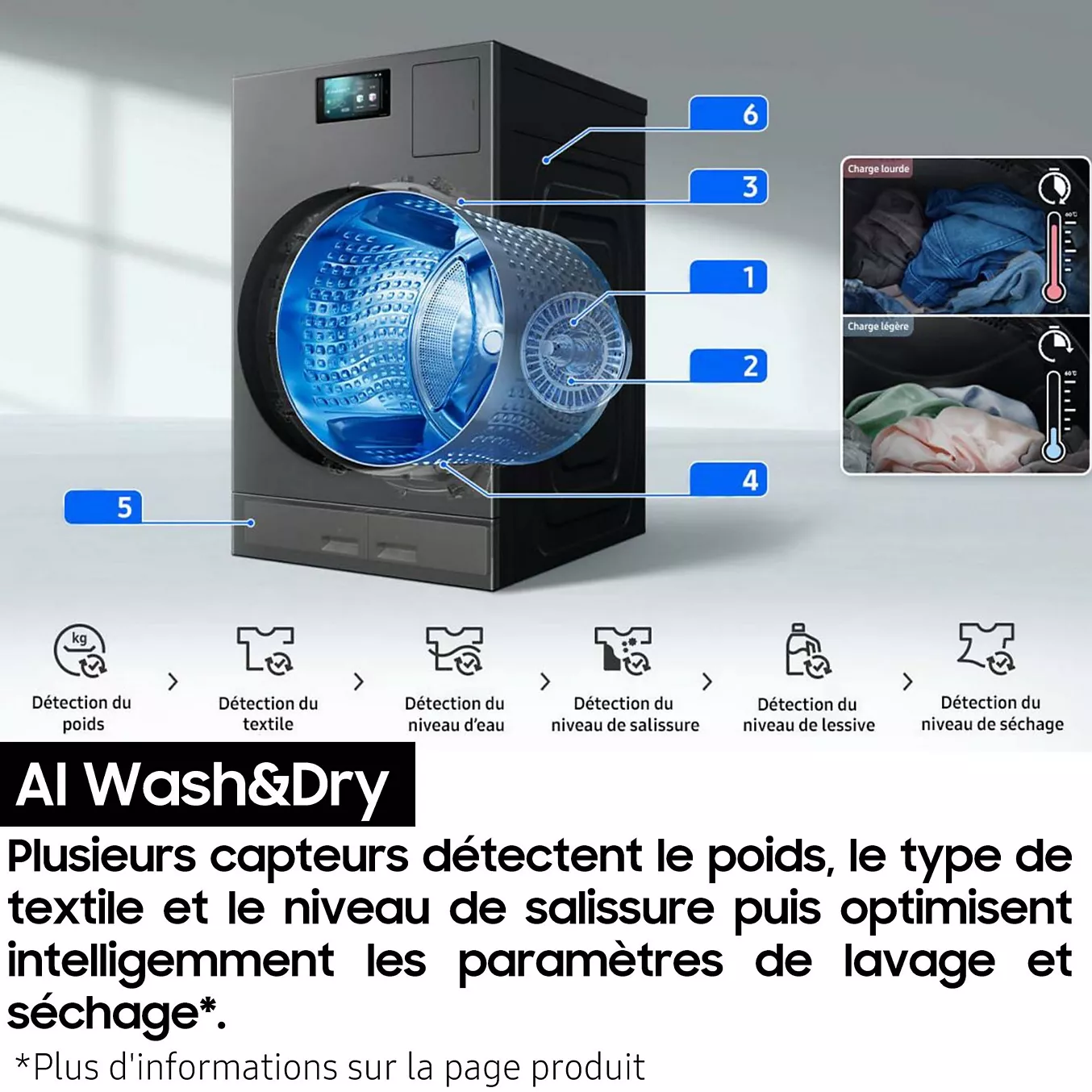 Lave linge séchant hublot SAMSUNG WD18DB8995BZT2 Bespoke AI Combo – Image 7