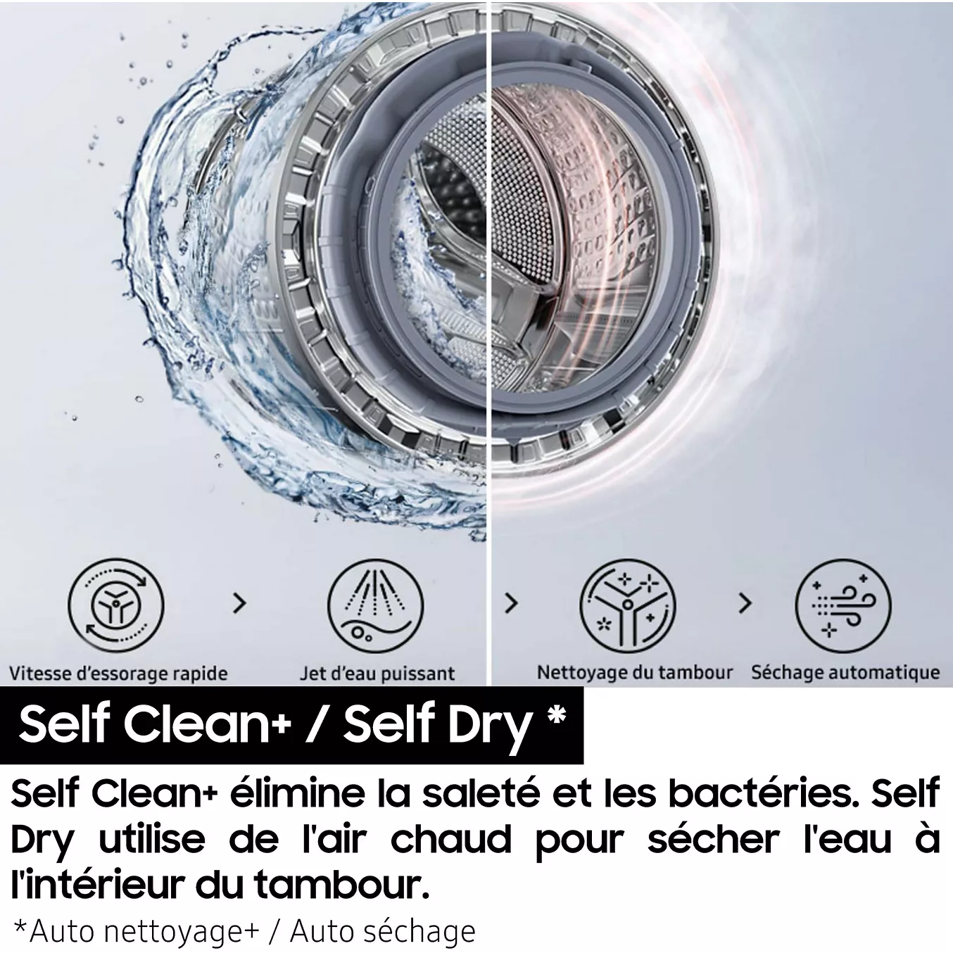 Lave linge séchant hublot SAMSUNG WD18DB8995BZT2 Bespoke AI Combo – Image 12