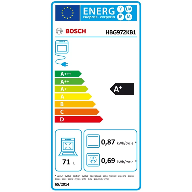 Four encastrable BOSCH HBG972KB1