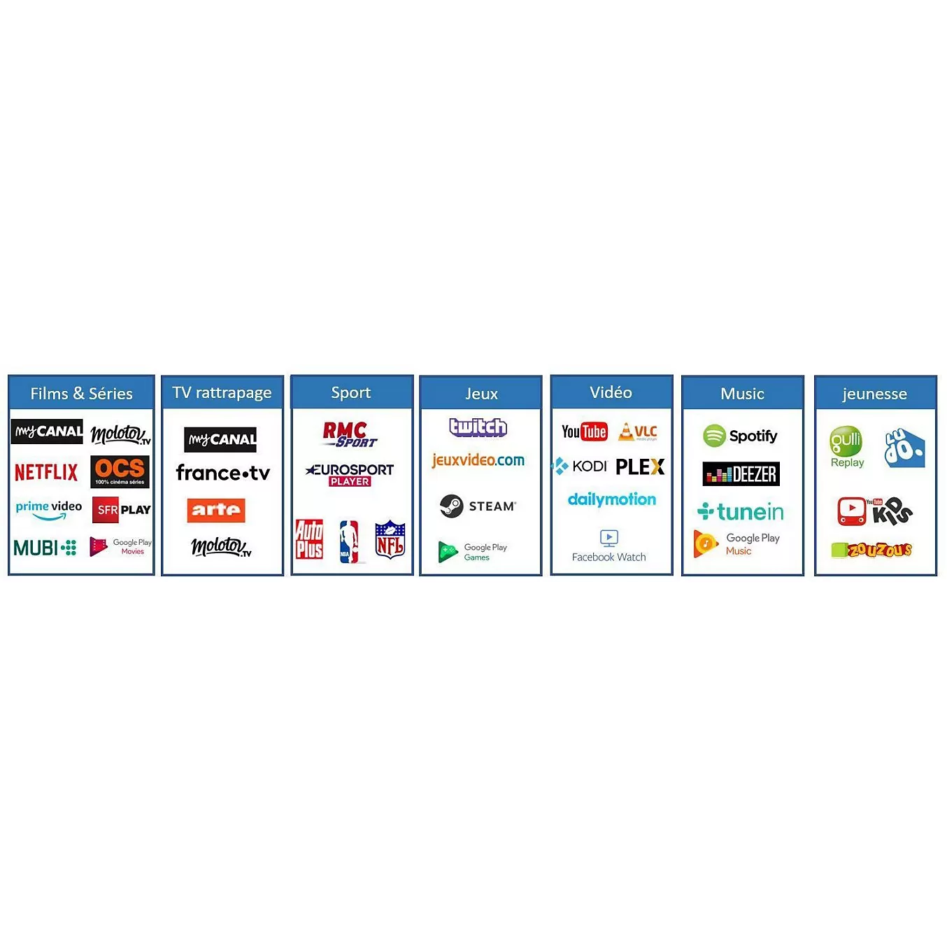 TV OLED SONY OLED KD55A8