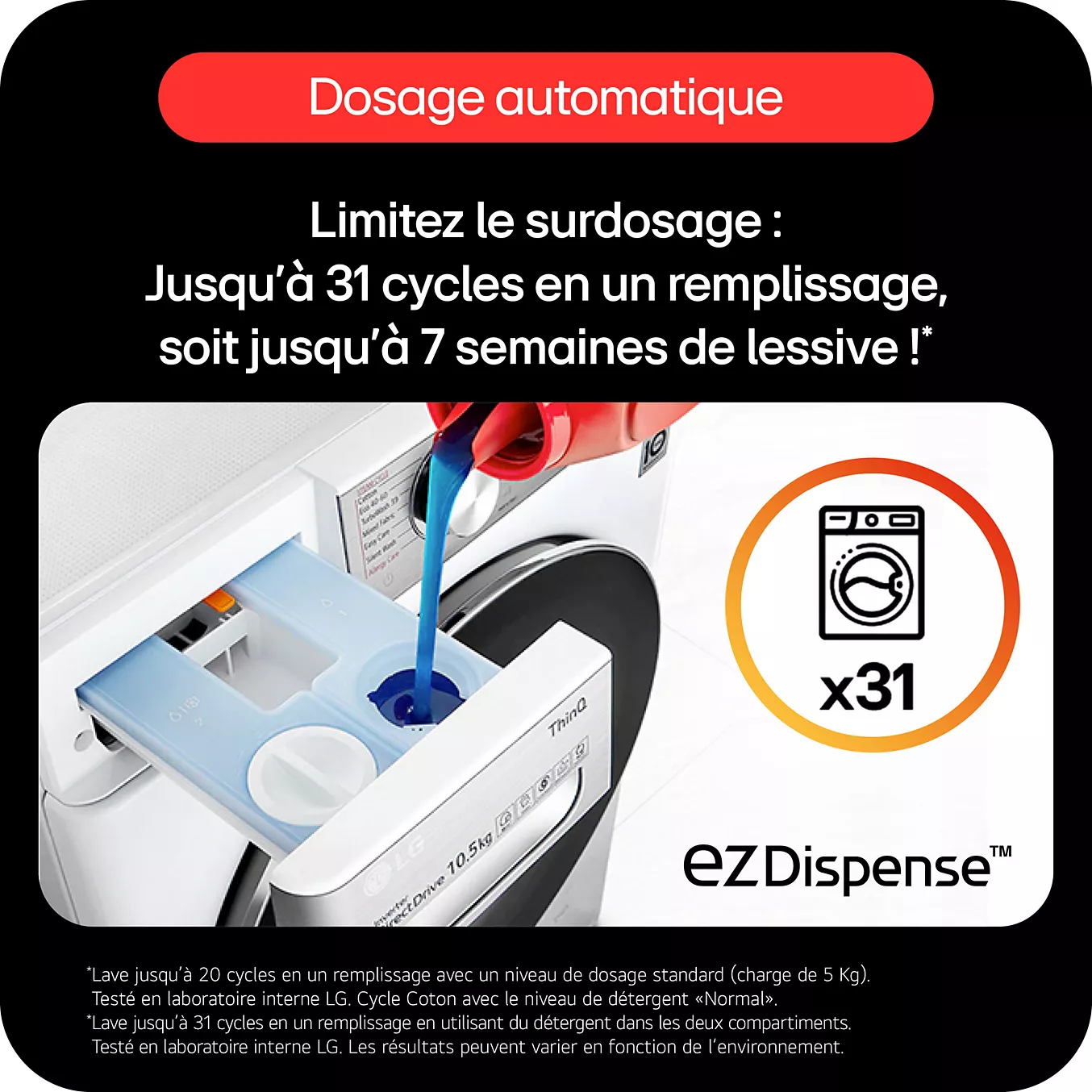 Lave linge séchant hublot LG F964X71WSTA – Image 8