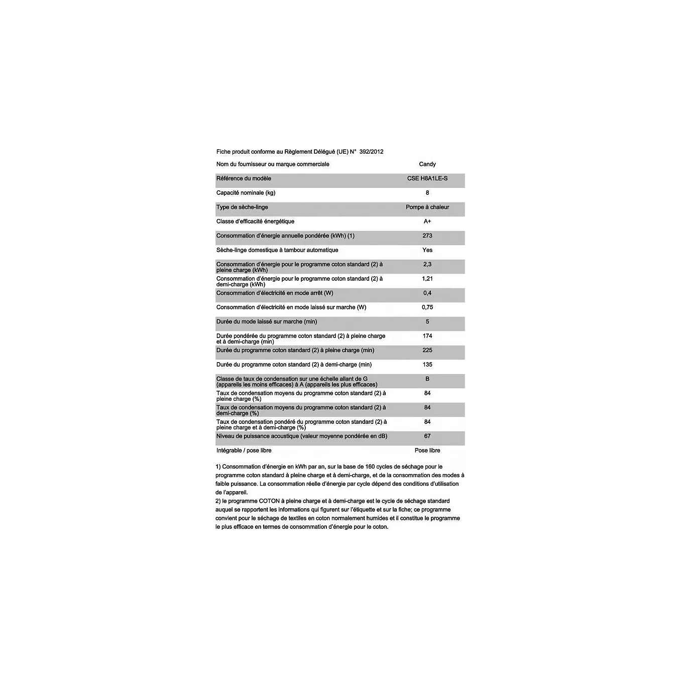 Sèche linge pompe à chaleur CANDY CSEH8A1LES – Image 2