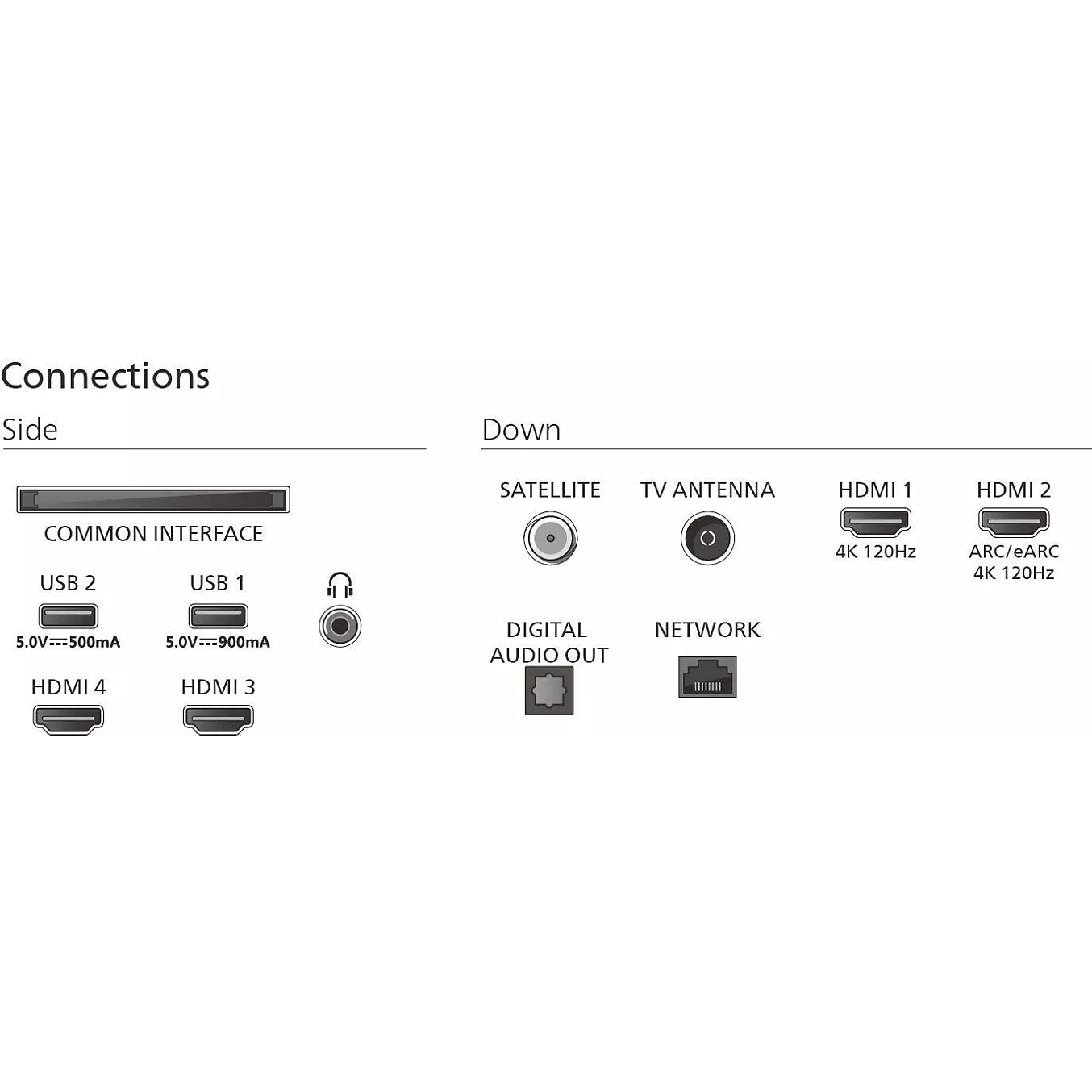 TV OLED PHILIPS 55OLED850 Ambilight 2025 (139cm) – Image 3