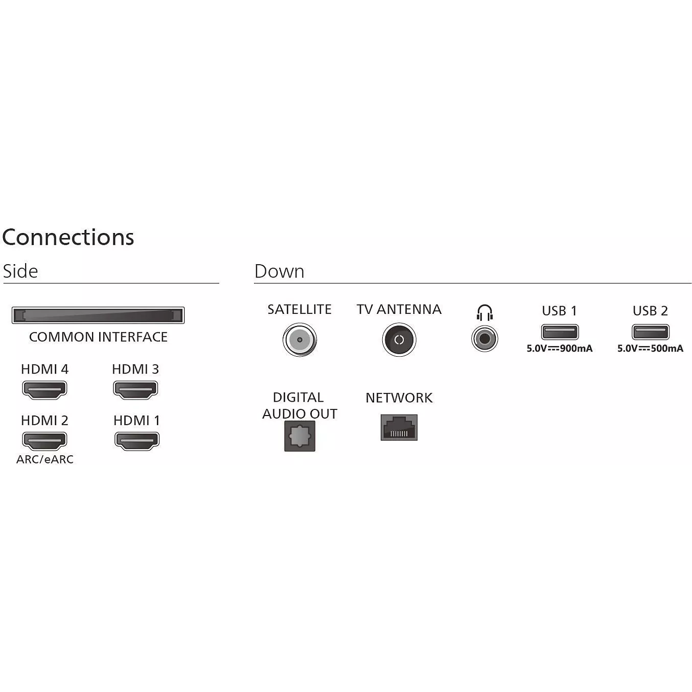 TV OLED SONY 55BRAVIA8 II IMAX Enhanced (139cm) – Image 10