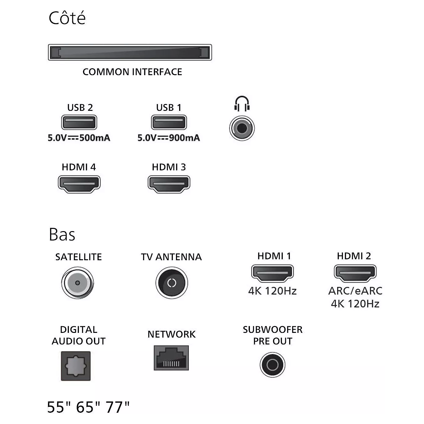 TV OLED PHILIPS 77OLED910 Ambilight 2025 – Image 6