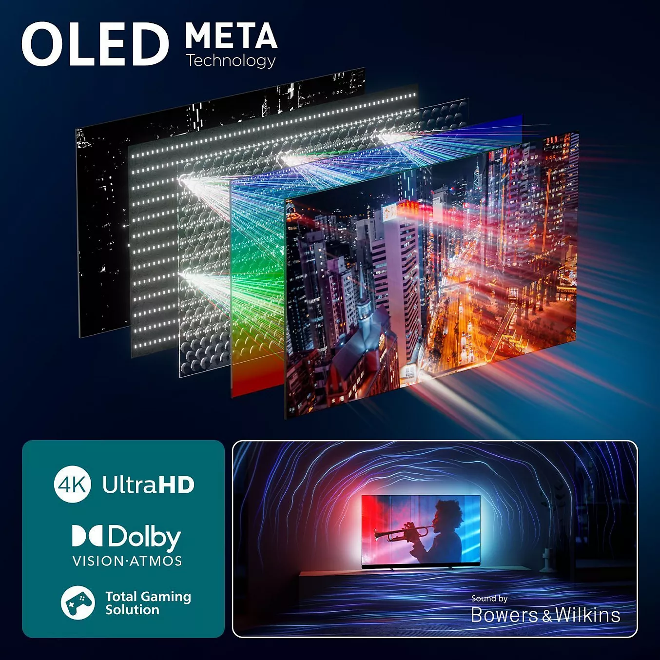TV OLED PHILIPS 77OLED910 Ambilight 2025 – Image 10