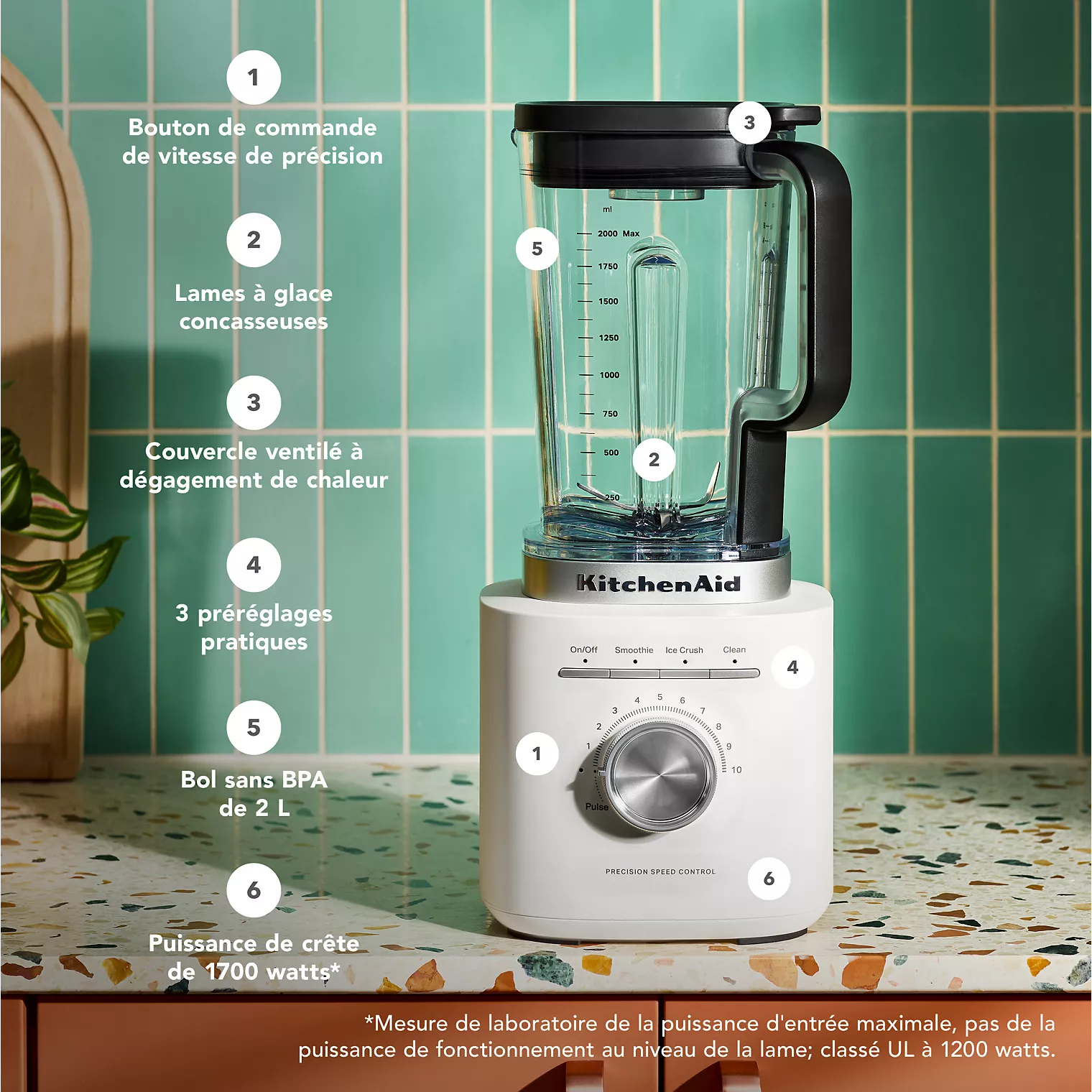 Blender KITCHENAID K200 Porcelaine 5KSB2073EPL